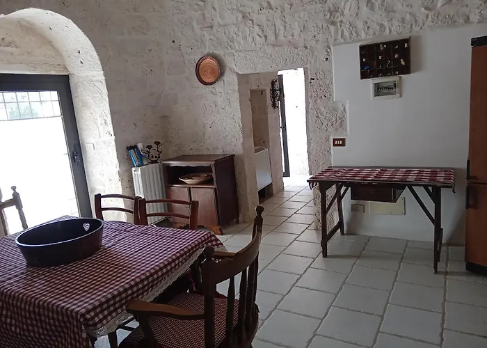 Trulli Sarmenzanello
